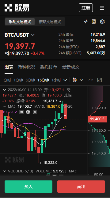 比特儿下载官网地址？芝麻开门交易所官网教程