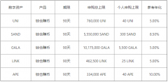 比特儿注册下载官网  比